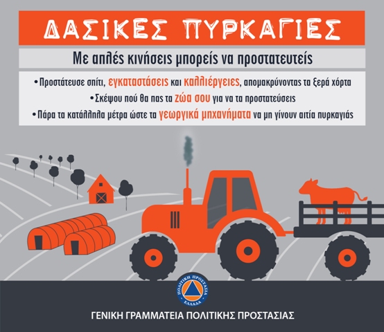 infographic pyrkagia_2